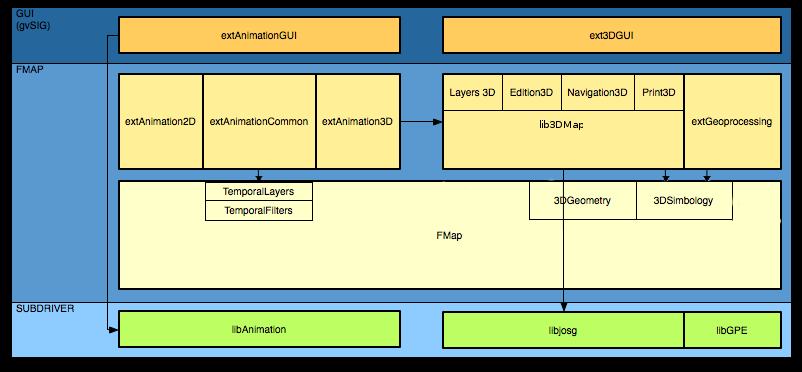 images/diagBloques.png