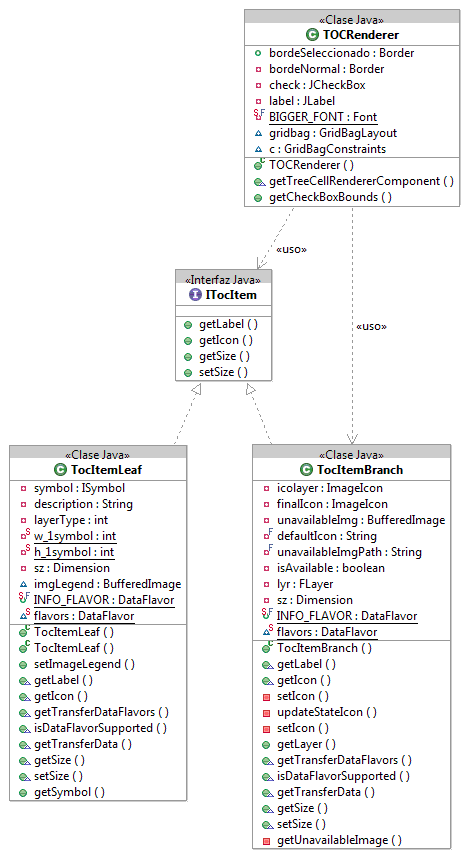 images/DiagramaDeClasesRender.gif