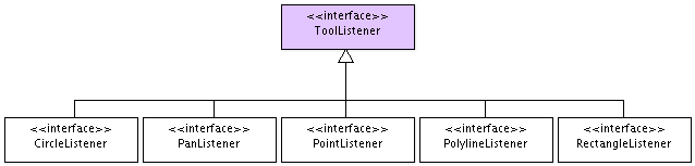 images/mapcontrol/dcinterfacesbasetoolslibfmap.png