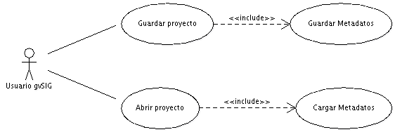 diagramas/casos-uso-rq1_1-img