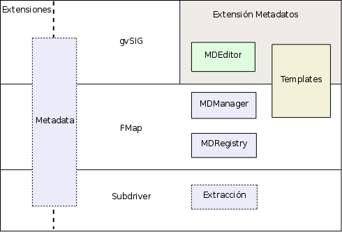 diagramas/contexto-img