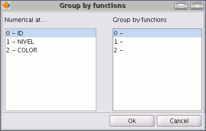 enlace-espacial-en.img/funcionesDeAgrupamiento_en.png