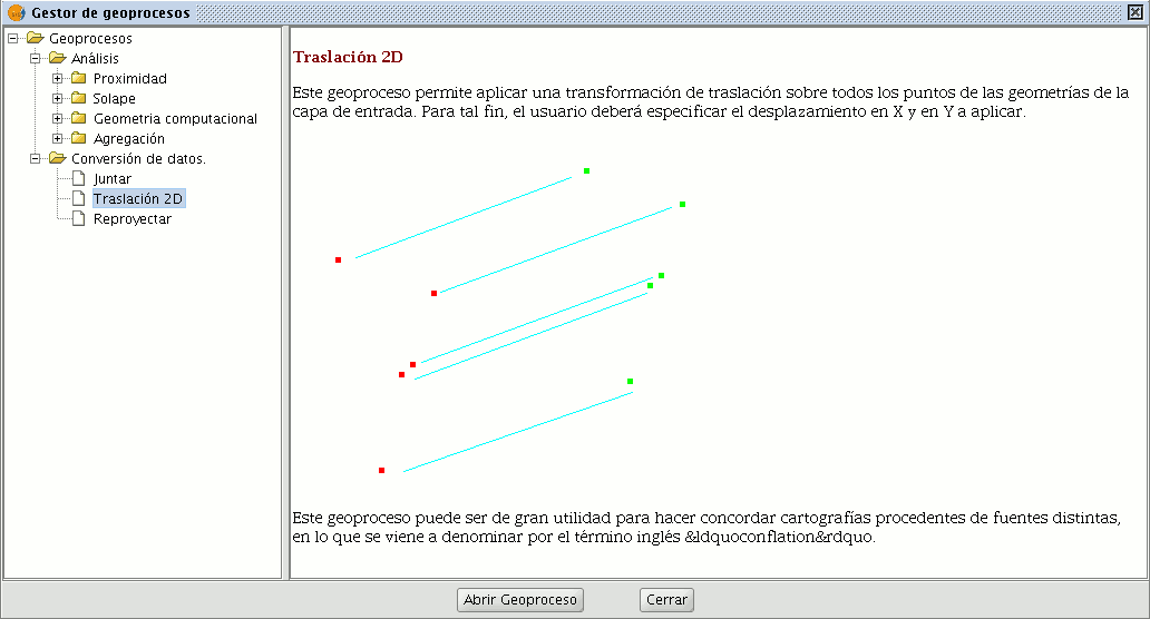 traslacion-2d.img/explicacionGeoproceso_es.png