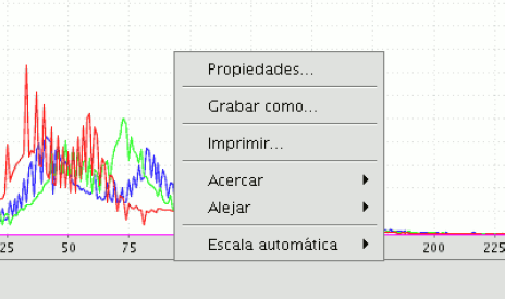 histograma.img/es/menuContextual.png