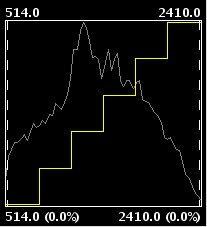 realces-radiometricos.img/es/density-slicingRaster.png