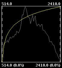 realces-radiometricos.img/es/exponencialRaster.png