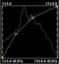 realces-radiometricos.img/es/linealRaster.png