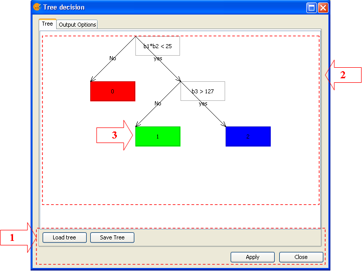 decisiontreeimages/en/Tree_decision.png