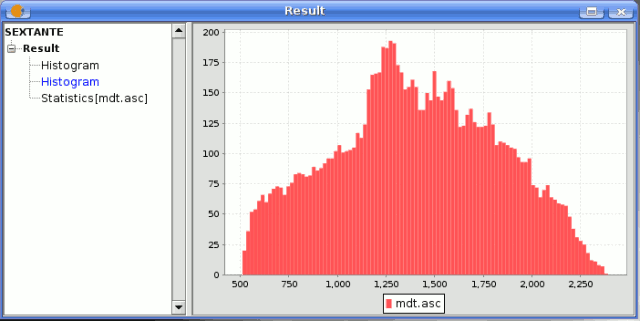 images/en/stnt_result_graph.png