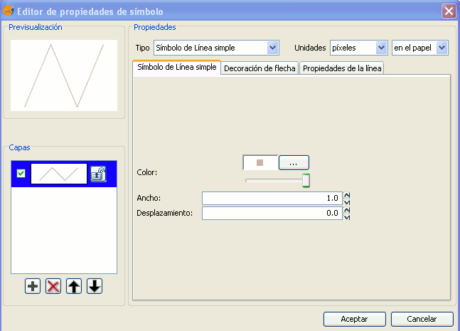 simbologia.img/Propiedades_simbolo_linea_es.png