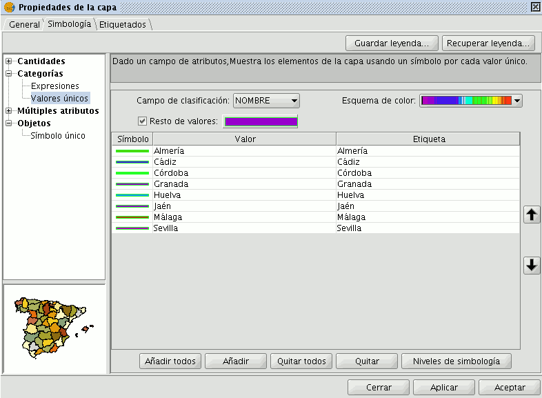 simbologia_avanzada/tipos_de_leyendas/tipos-de-leyendas.img/valores_unicos_es.png