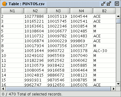 cargar-una-tabla-a-partir-de-un-fichero-cvs-en.img/tablaAnyadidaCSV_en.png