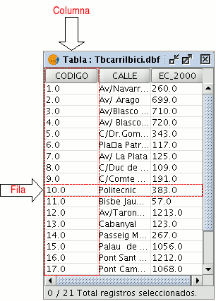 herramientas-de-edicion/edicion-alfanumerica/edicion-grafica.img/tabla_es.png