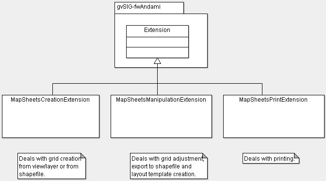 image/en/uml_mapsheets_extensions.jpg