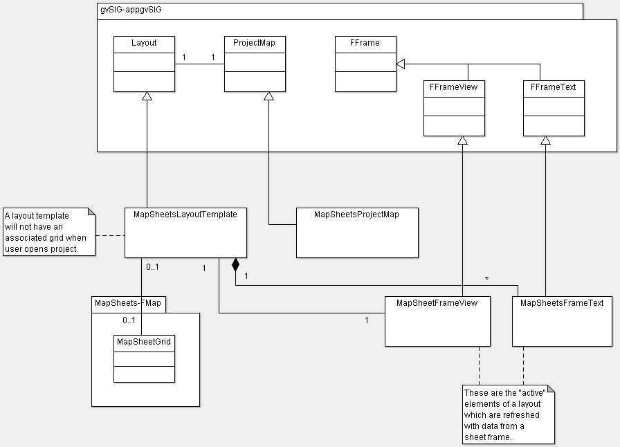 image/en/uml_mapsheets_layout.jpg