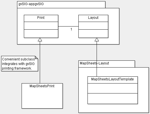 image/en/uml_mapsheets_print.jpg