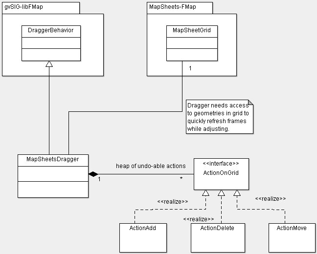 image/en/uml_mapsheets_tool.jpg