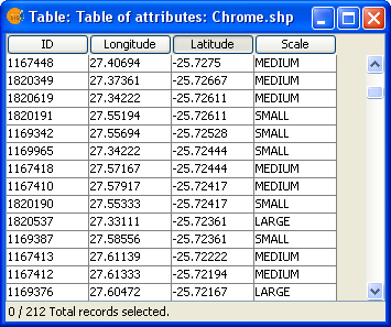 duplicados_en.img/select-tabla-en.png