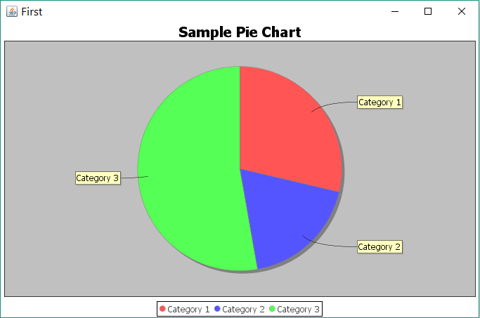 ../../_images/simple_pie_chart.png